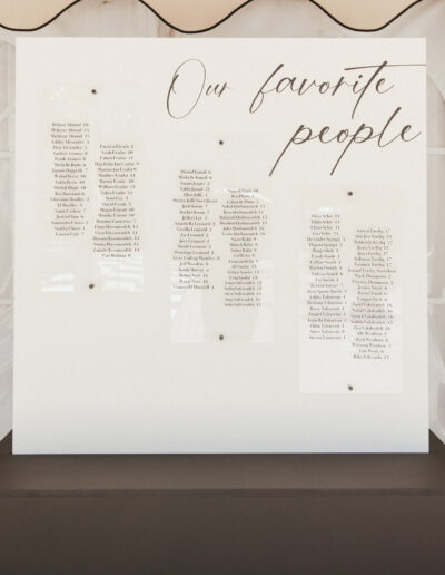 White board with the heading "Our favorite people," listing names in three columns.