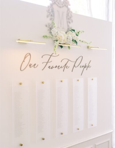 A white wedding seating chart display with gold accents, floral arrangement, and the words "Our Favorite People" above five lists of guest names.